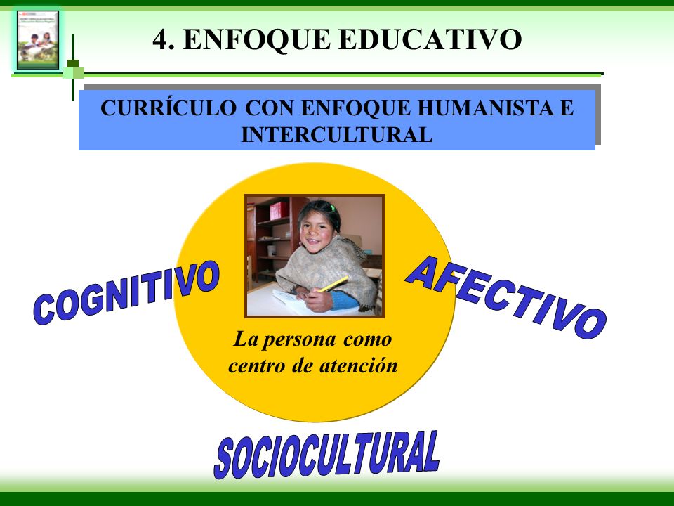 AFECTIVO COGNITIVO SOCIOCULTURAL 4. ENFOQUE EDUCATIVO