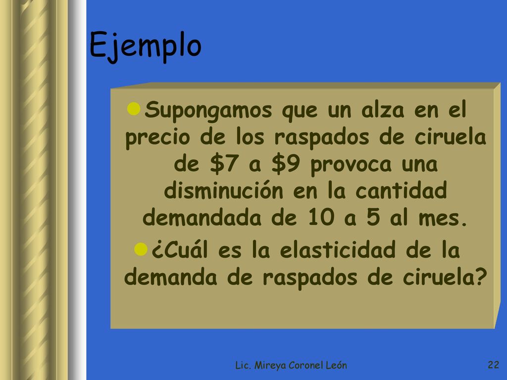 ¿Cuál es la elasticidad de la demanda de raspados de ciruela