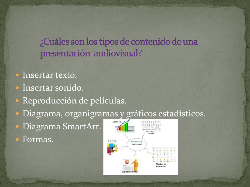 ¿Cuáles son los tipos de contenido de una presentación audiovisual