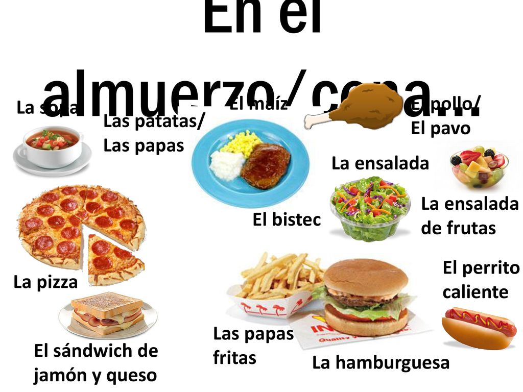 En el almuerzo/cena… El maíz El pollo/ El pavo La sopa