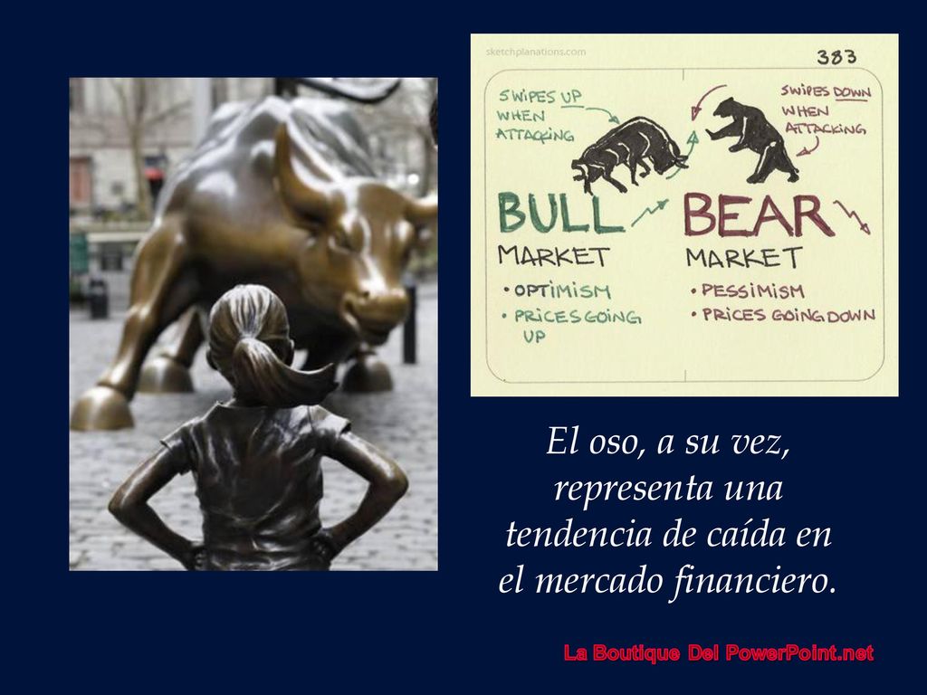 El oso, a su vez, representa una tendencia de caída en el mercado financiero.