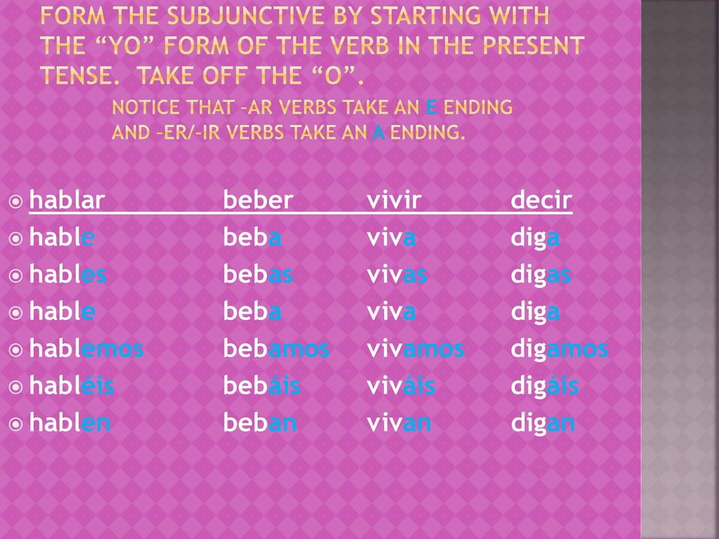 hablar beber vivir decir hable beba viva diga hables bebas vivas digas