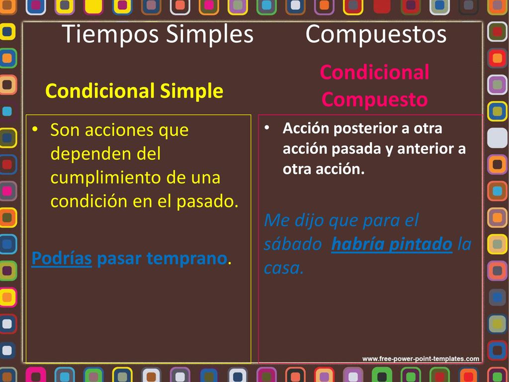 Modo Indicativo Compuestas Simples Ppt Descargar