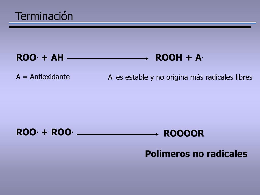 Terminación ROO. + AH ROOH + A. ROO. + ROO. ROOOOR