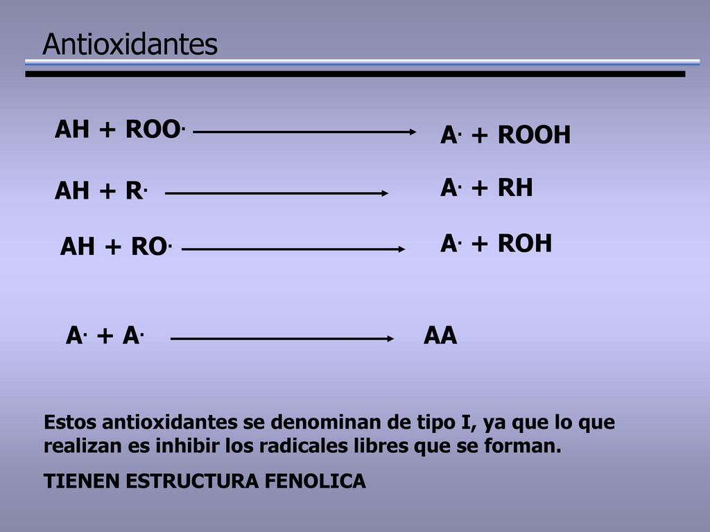 Antioxidantes AH + ROO. A. + ROOH AH + R. A. + RH AH + RO. A. + ROH