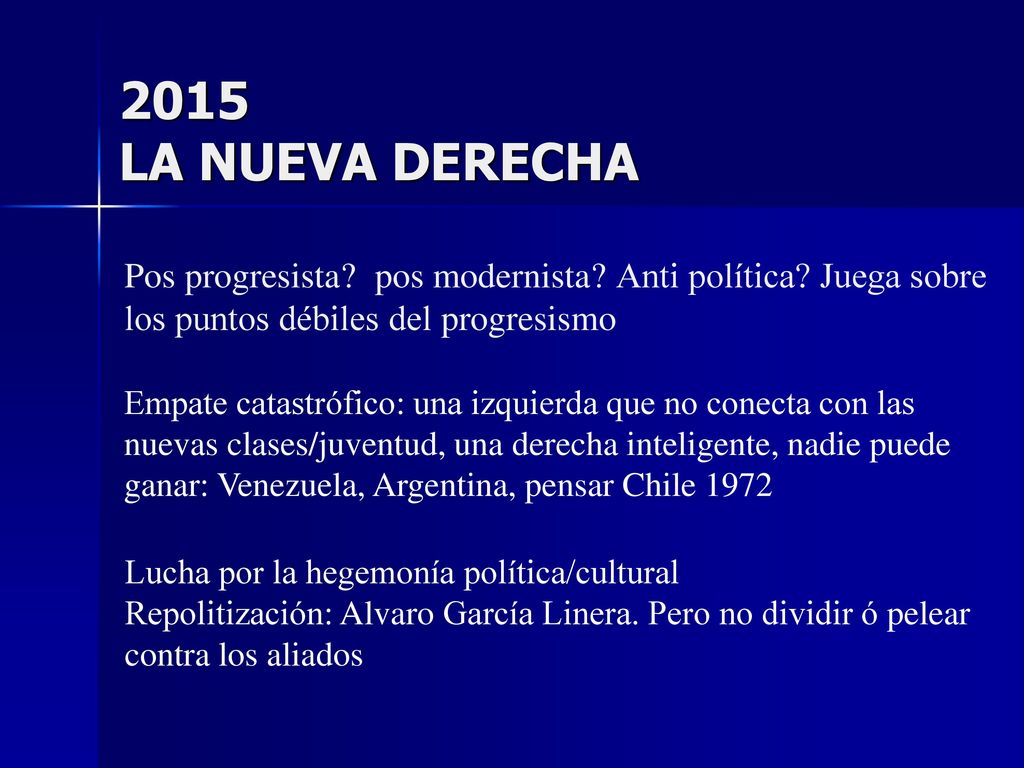 2015 La nueva derecha Pos progresista pos modernista Anti política Juega sobre los puntos débiles del progresismo.