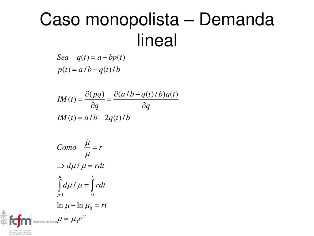 Caso monopolista – Demanda lineal