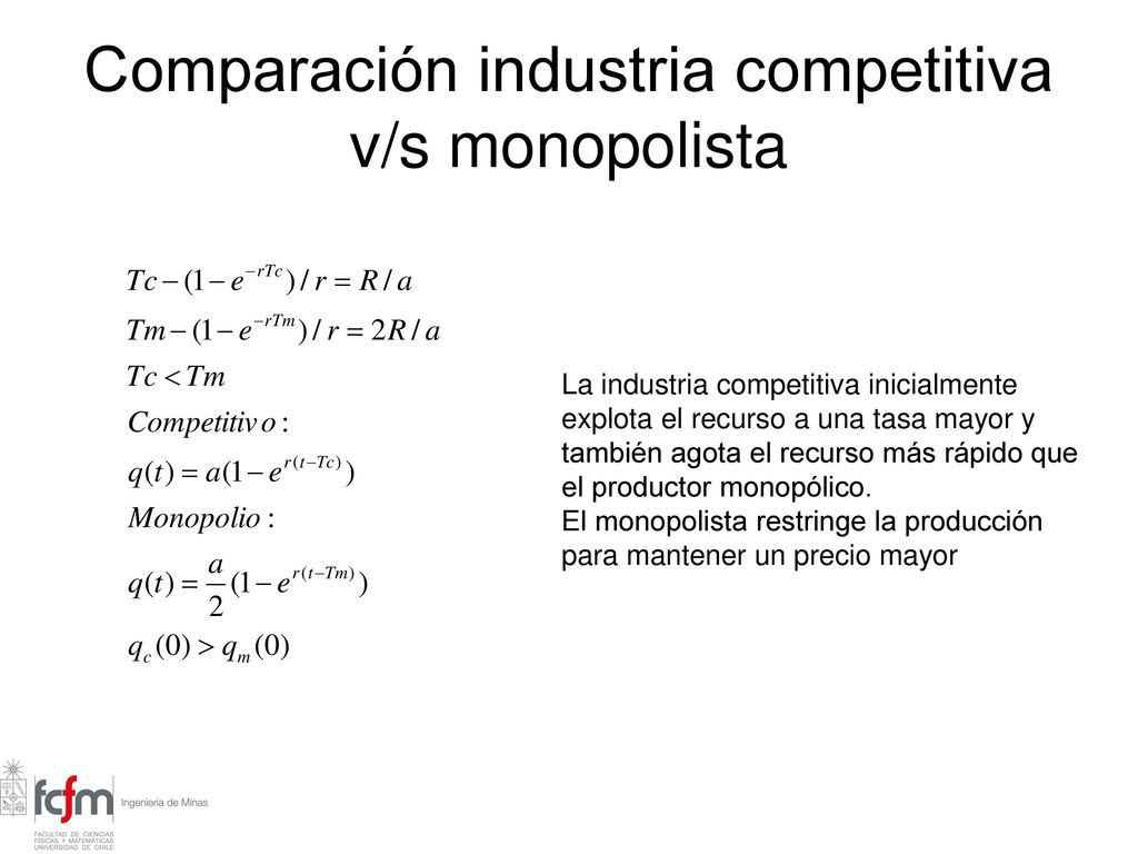 Comparación industria competitiva v/s monopolista