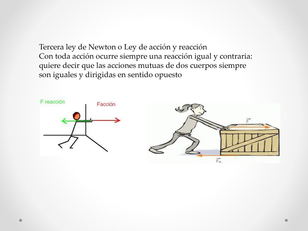 Tercera ley de Newton o Ley de acción y reacción