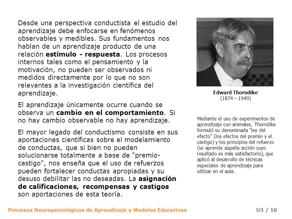 Desde una perspectiva conductista el estudio del aprendizaje debe enfocarse en fenómenos observables y medibles. Sus fundamentos nos hablan de un aprendizaje producto de una relación estímulo - respuesta. Los procesos internos tales como el pensamiento y la motivación, no pueden ser observados ni medidos directamente por lo que no son relevantes a la investigación científica del aprendizaje.