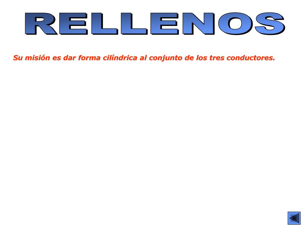 RELLENOS Su misión es dar forma cilíndrica al conjunto de los tres conductores.