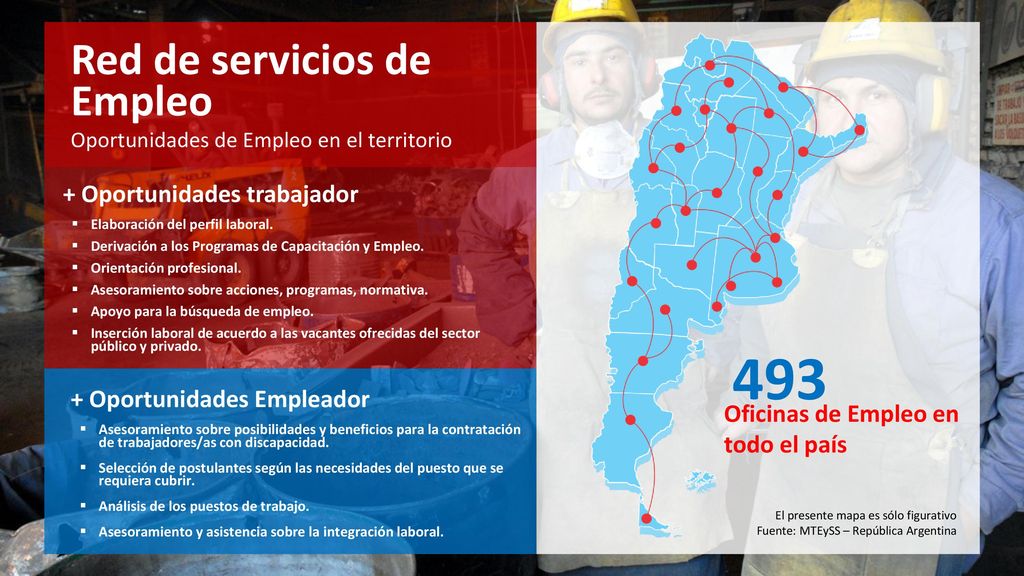 493 Red de servicios de Empleo + Oportunidades trabajador