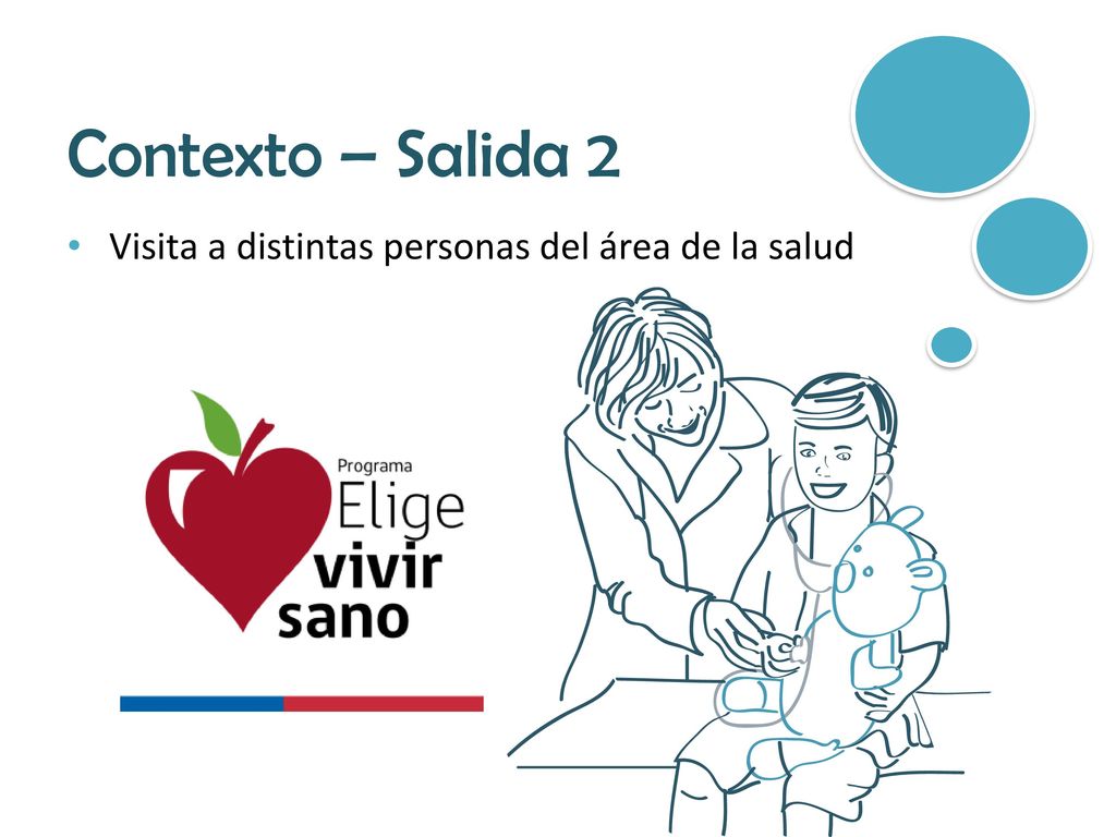 Contexto – Salida 2 Visita a distintas personas del área de la salud