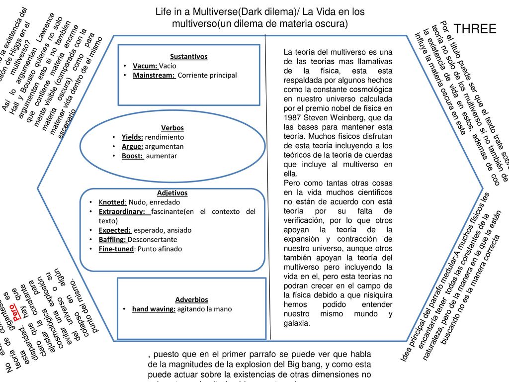 ¿es posible la existencia del bosón de Higgs en el multiverso