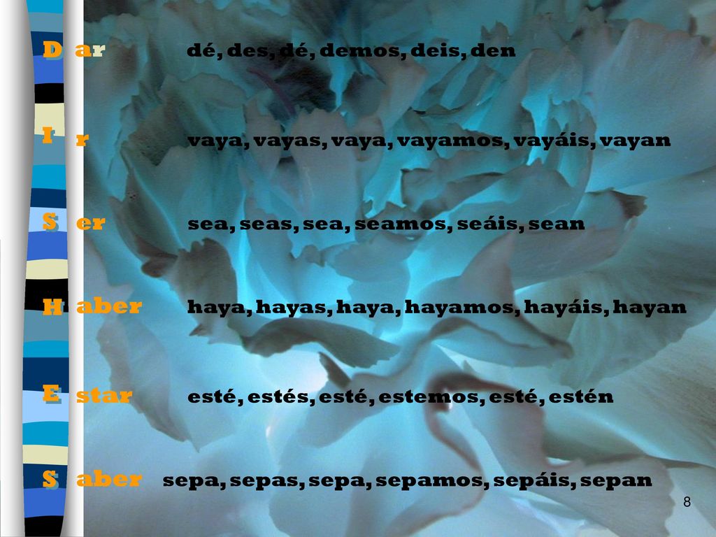 D ar I S r H E er aber star aber dé, des, dé, demos, deis, den