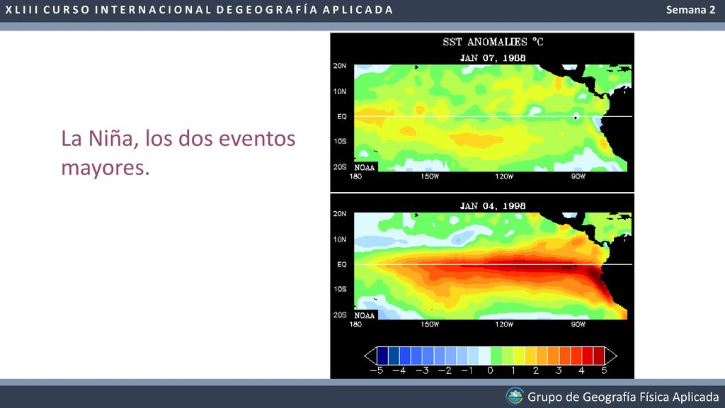 La Niña, los dos eventos mayores. Grupo de Geografía Física Aplicada