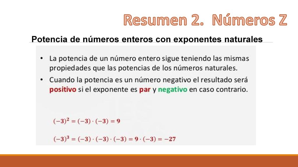 Resumen 2. Números Z Potencia de números enteros con exponentes naturales