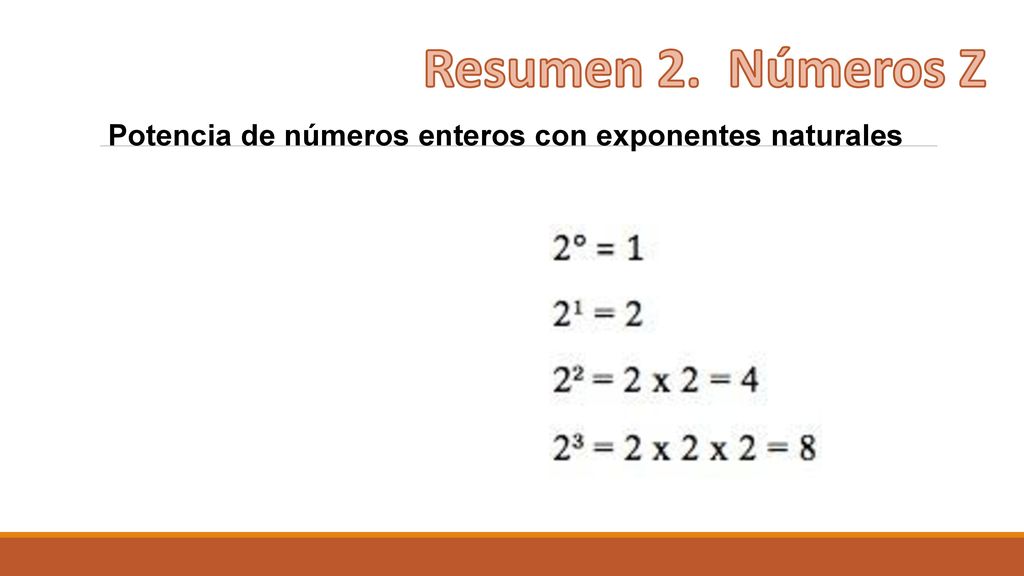 Resumen 2. Números Z Potencia de números enteros con exponentes naturales.  - ppt descargar