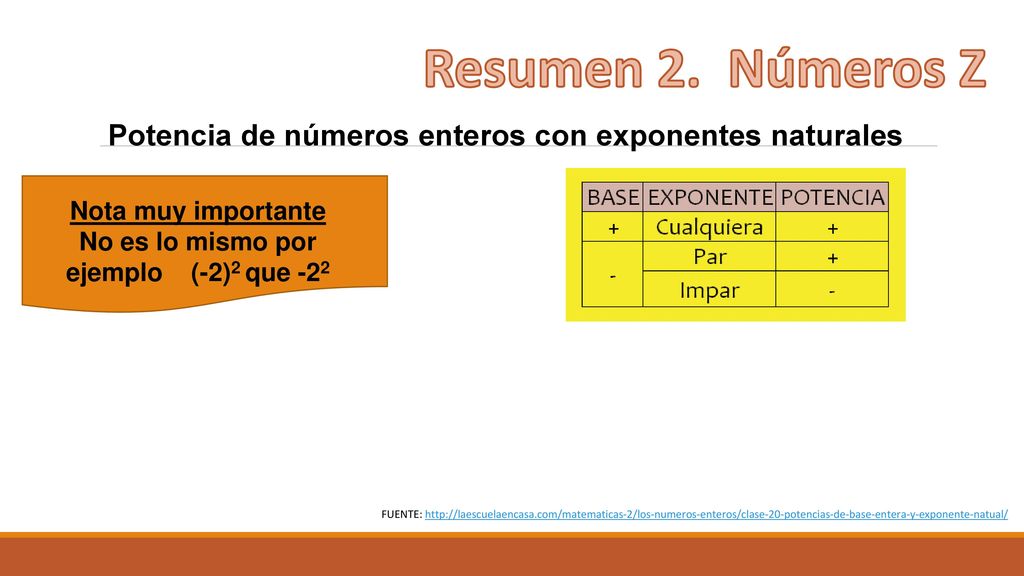 No es lo mismo por ejemplo (-2)2 que -22