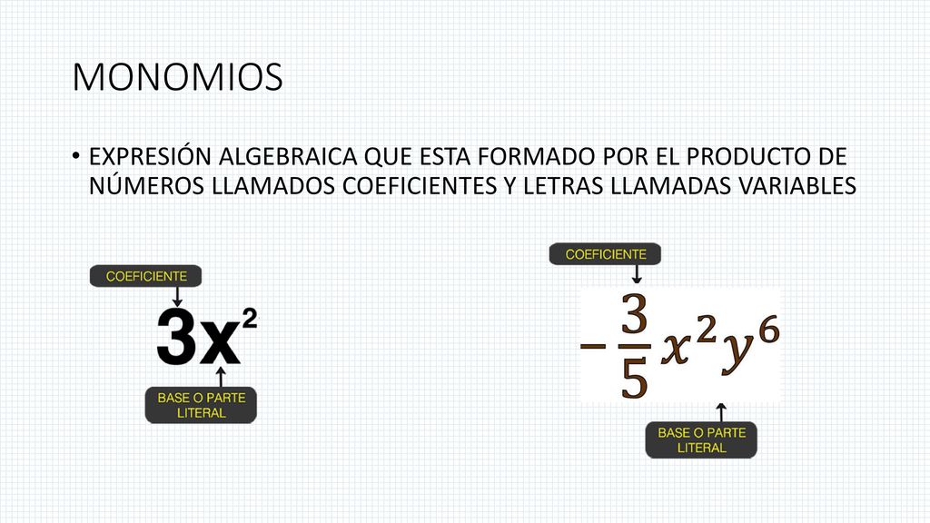 MONOMIOS EXPRESIÓN ALGEBRAICA QUE ESTA FORMADO POR EL PRODUCTO DE NÚMEROS LLAMADOS COEFICIENTES Y LETRAS LLAMADAS VARIABLES.