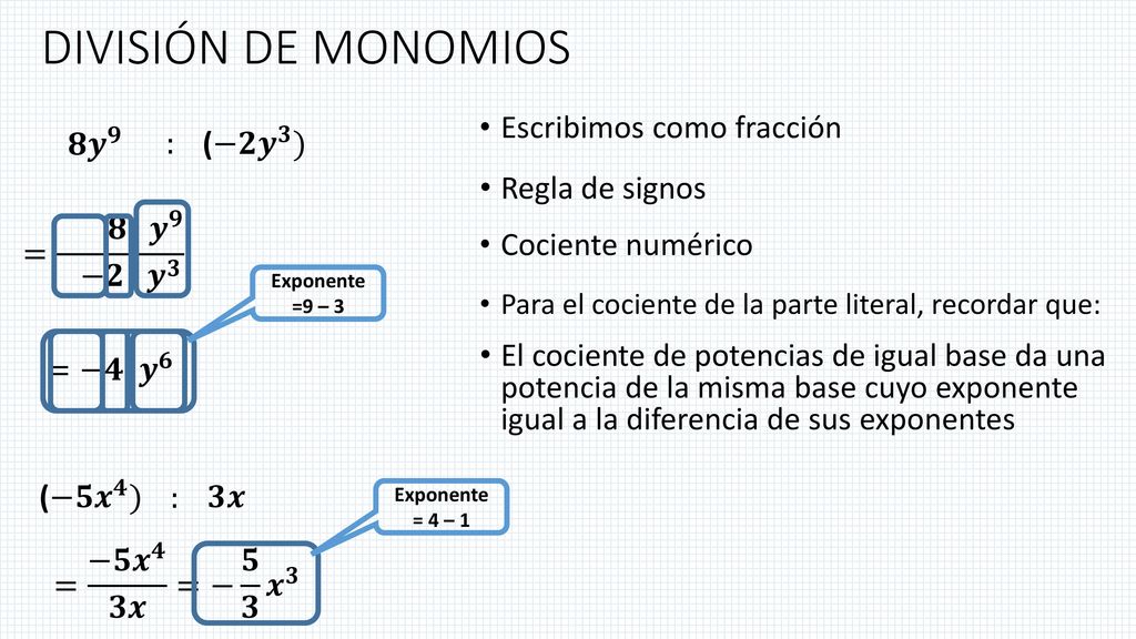 DIVISIÓN DE MONOMIOS Escribimos como fracción 𝟖 𝒚 𝟗 : (−𝟐 𝒚 𝟑 )