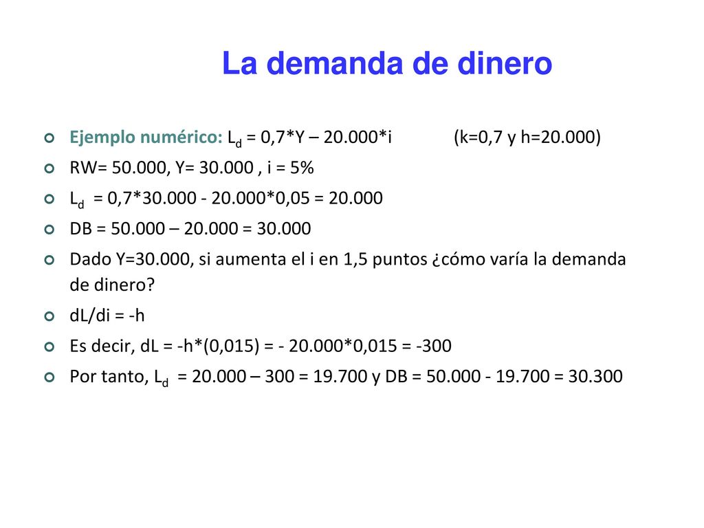 La demanda de dinero Ejemplo numérico: Ld = 0,7*Y – *i (k=0,7 y h=20.000) RW= , Y= , i = 5%