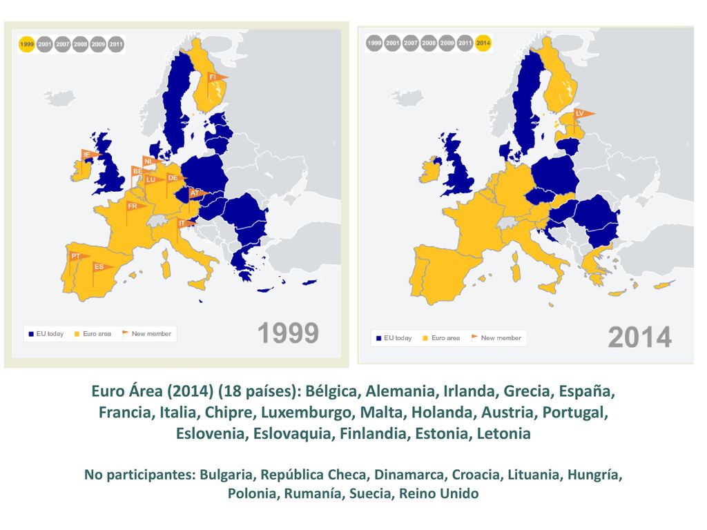 Euro Área (2014) (18 países): Bélgica, Alemania, Irlanda, Grecia, España, Francia, Italia, Chipre, Luxemburgo, Malta, Holanda, Austria, Portugal, Eslovenia, Eslovaquia, Finlandia, Estonia, Letonia