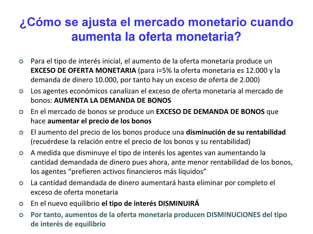 ¿Cómo se ajusta el mercado monetario cuando aumenta la oferta monetaria