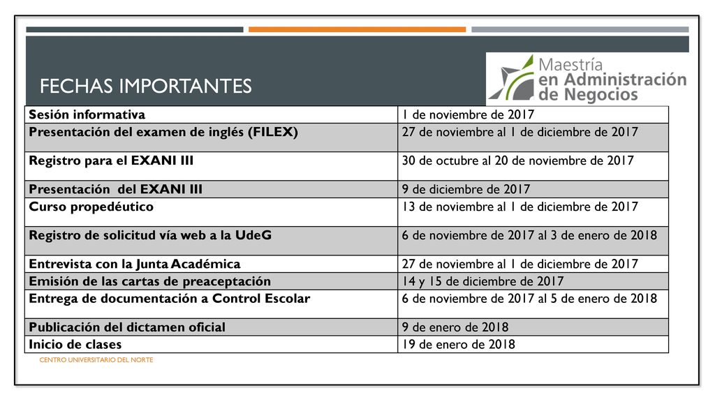 FECHAS IMPORTANTES Sesión informativa 1 de noviembre de 2017