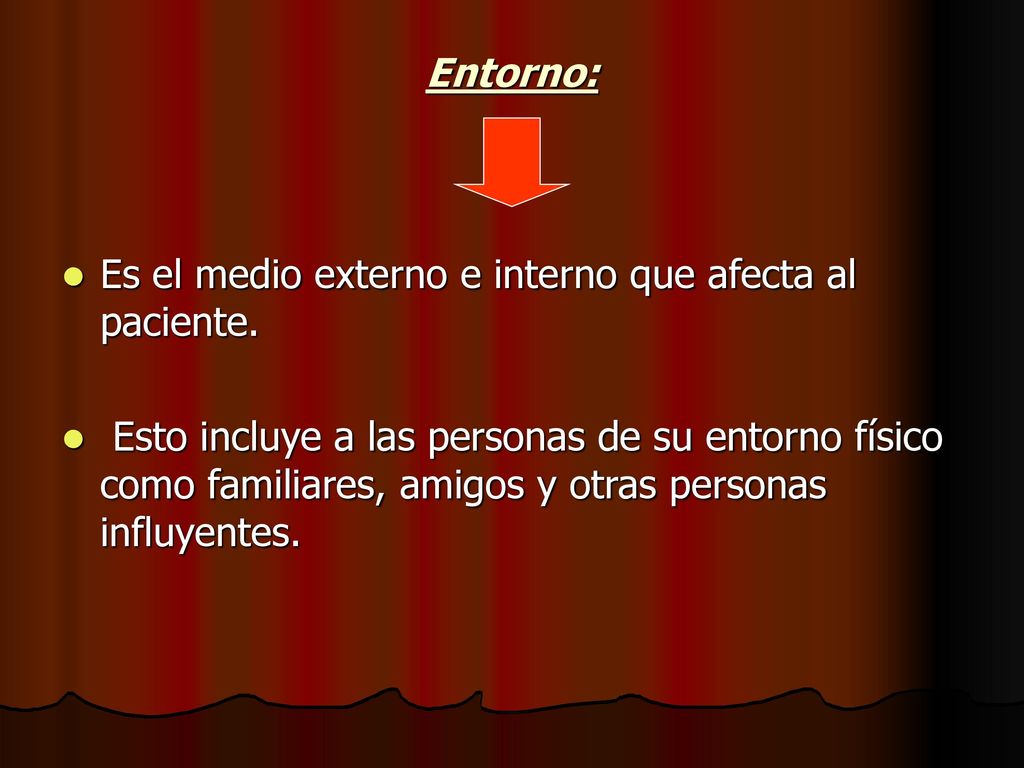 Entorno: Es el medio externo e interno que afecta al paciente.