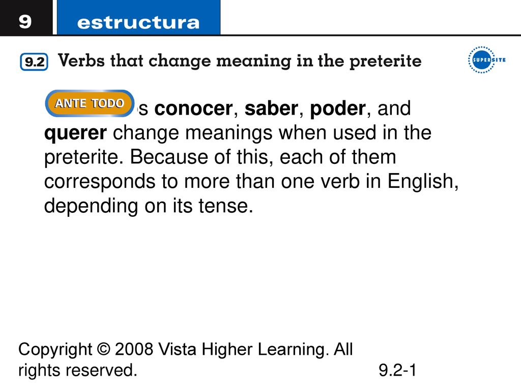 The verbs conocer, saber, poder, and querer change meanings when used in the preterite. Because of this, each of them corresponds to more than one verb in English, depending on its tense.