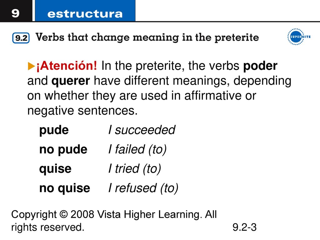¡Atención! In the preterite, the verbs poder and querer have different meanings, depending on whether they are used in affirmative or negative sentences.