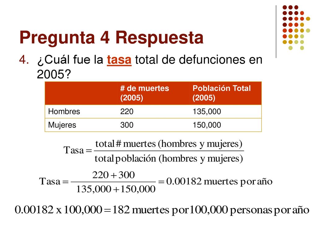 Pregunta 4 Respuesta ¿Cuál fue la tasa total de defunciones en 2005