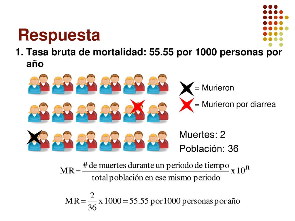 Respuesta 1. Tasa bruta de mortalidad: por 1000 personas por año