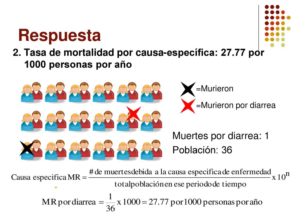 Respuesta 2. Tasa de mortalidad por causa-específica: por 1000 personas por año. Muertes por diarrea: 1.