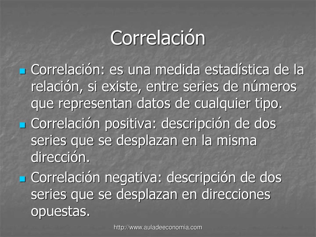 Correlación Correlación: es una medida estadística de la relación, si existe, entre series de números que representan datos de cualquier tipo.