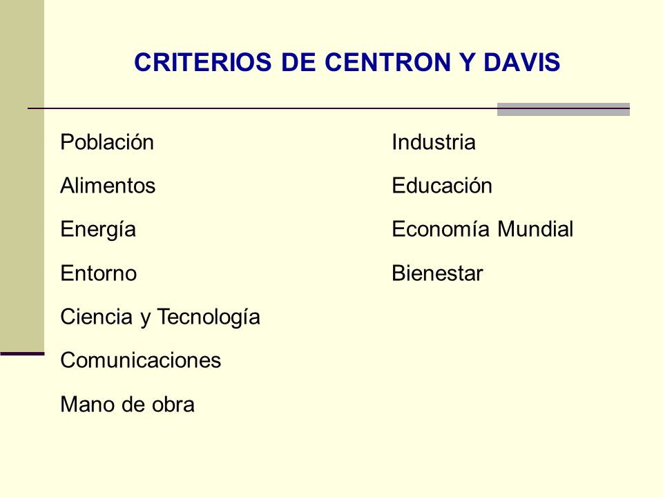 CRITERIOS DE CENTRON Y DAVIS
