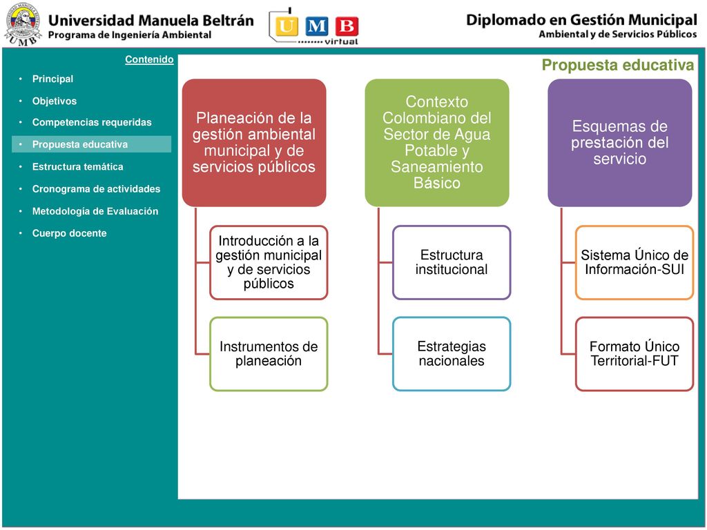 Planeación de la gestión ambiental municipal y de servicios públicos