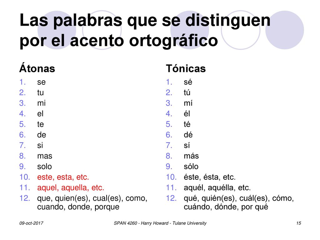Las palabras que se distinguen por el acento ortográfico