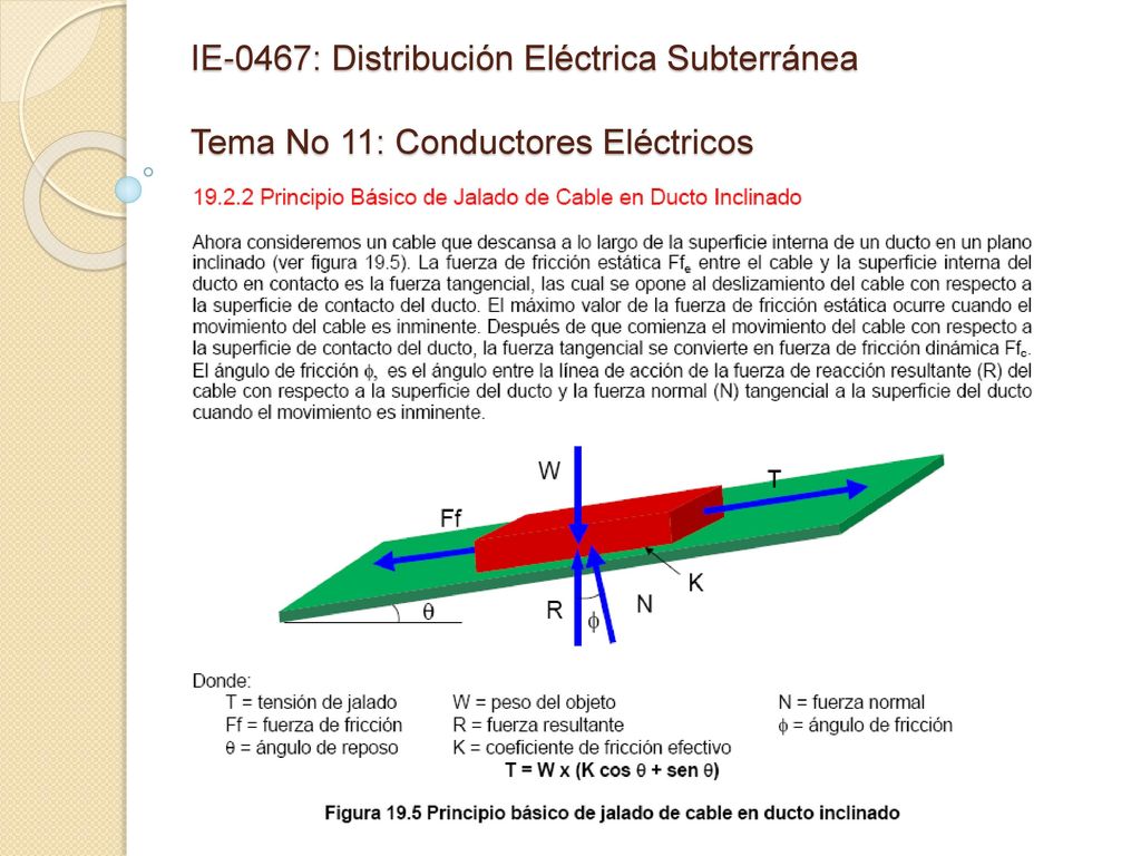 IE-0467: Distribución Eléctrica Subterránea Tema No 11: Conductores Eléctricos