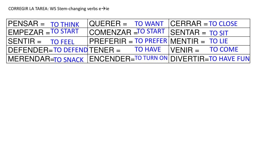 PENSAR = QUERER = CERRAR = EMPEZAR = COMENZAR = SENTAR = SENTIR =