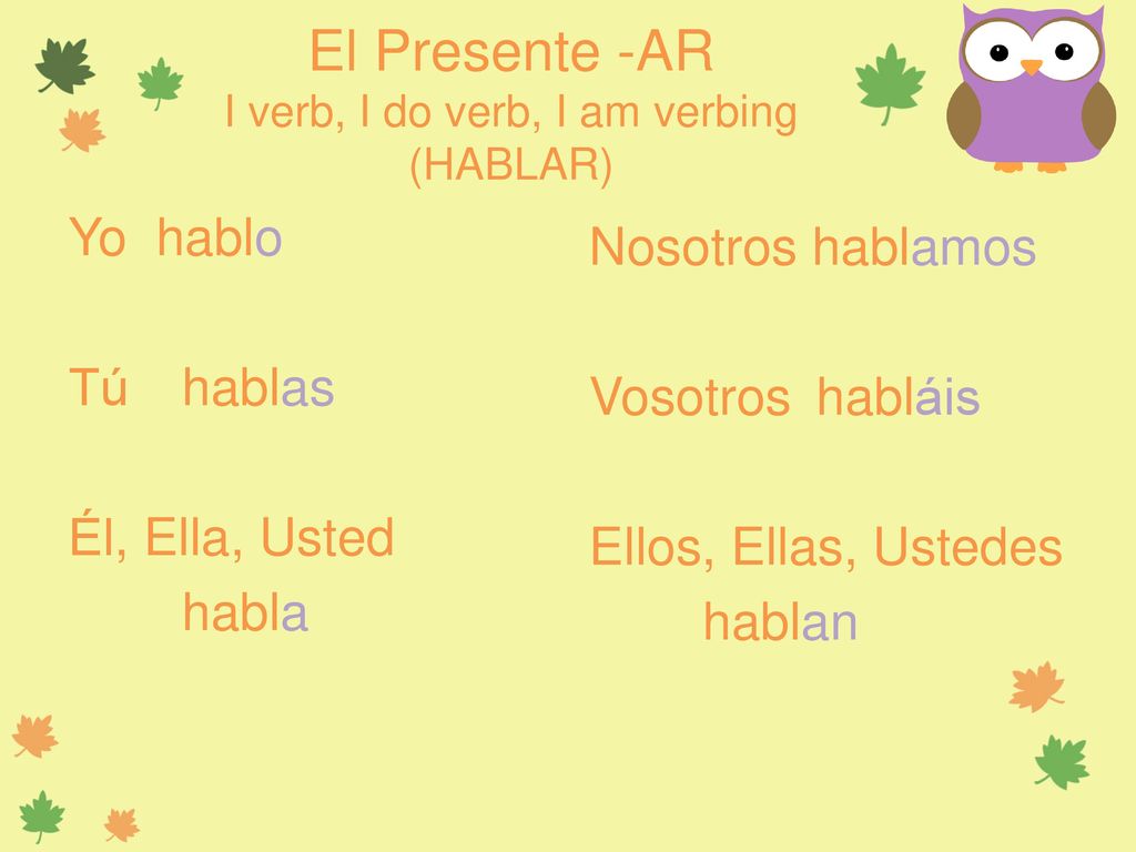 El Presente -AR I verb, I do verb, I am verbing (HABLAR)