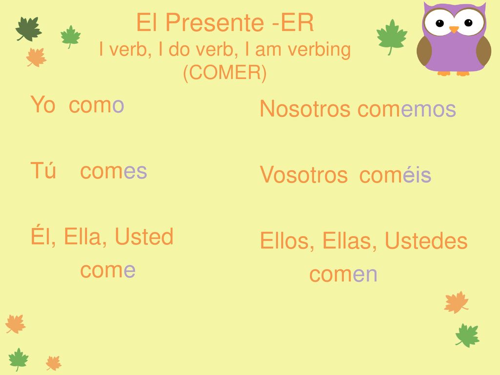 El Presente -ER I verb, I do verb, I am verbing (COMER)