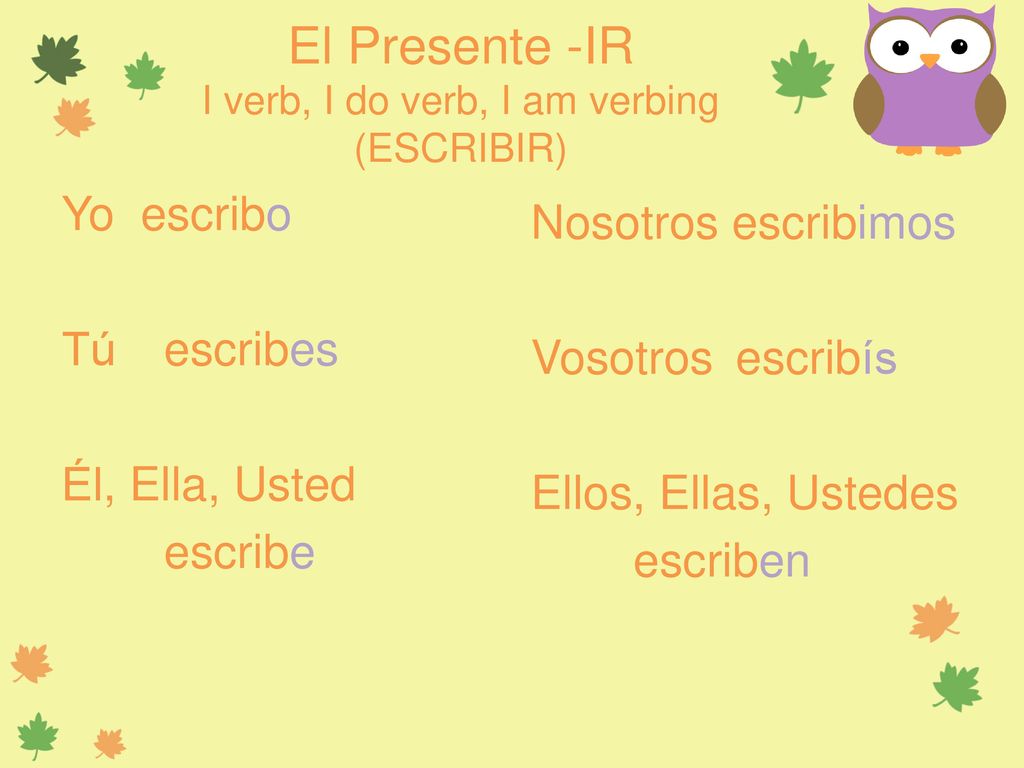 El Presente -IR I verb, I do verb, I am verbing (ESCRIBIR)