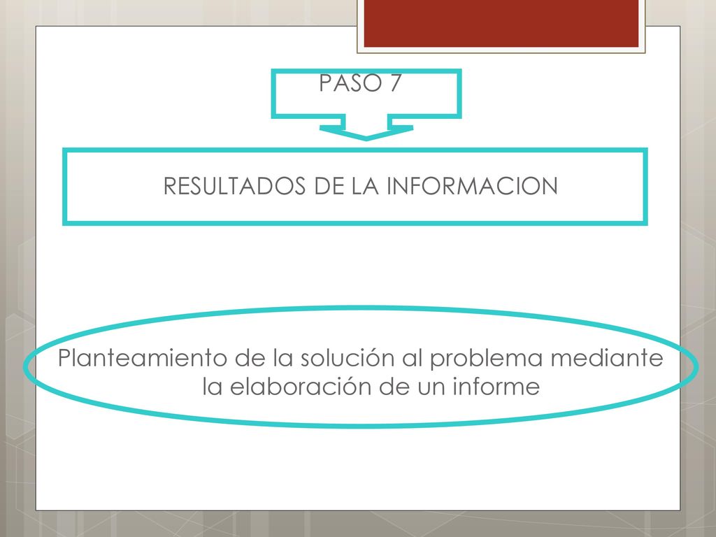 PASO 7 RESULTADOS DE LA INFORMACION Planteamiento de la solución al problema mediante la elaboración de un informe