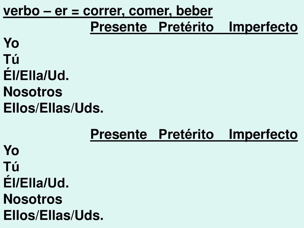 verbo – er = correr, comer, beber