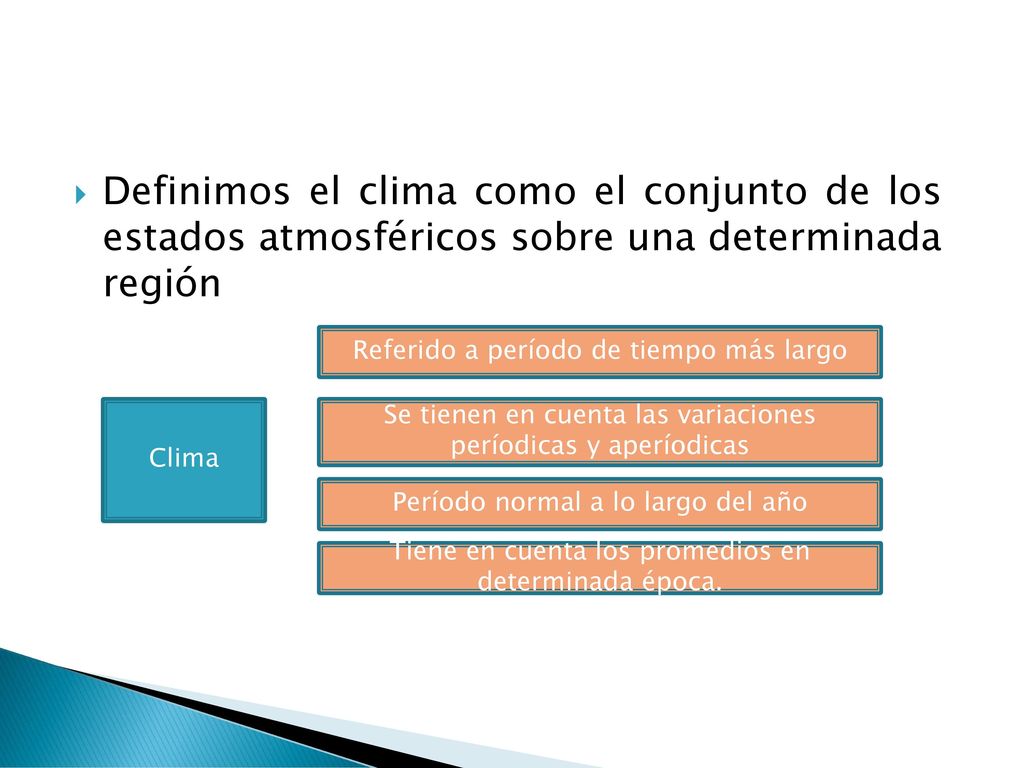 Definimos el clima como el conjunto de los estados atmosféricos sobre una determinada región