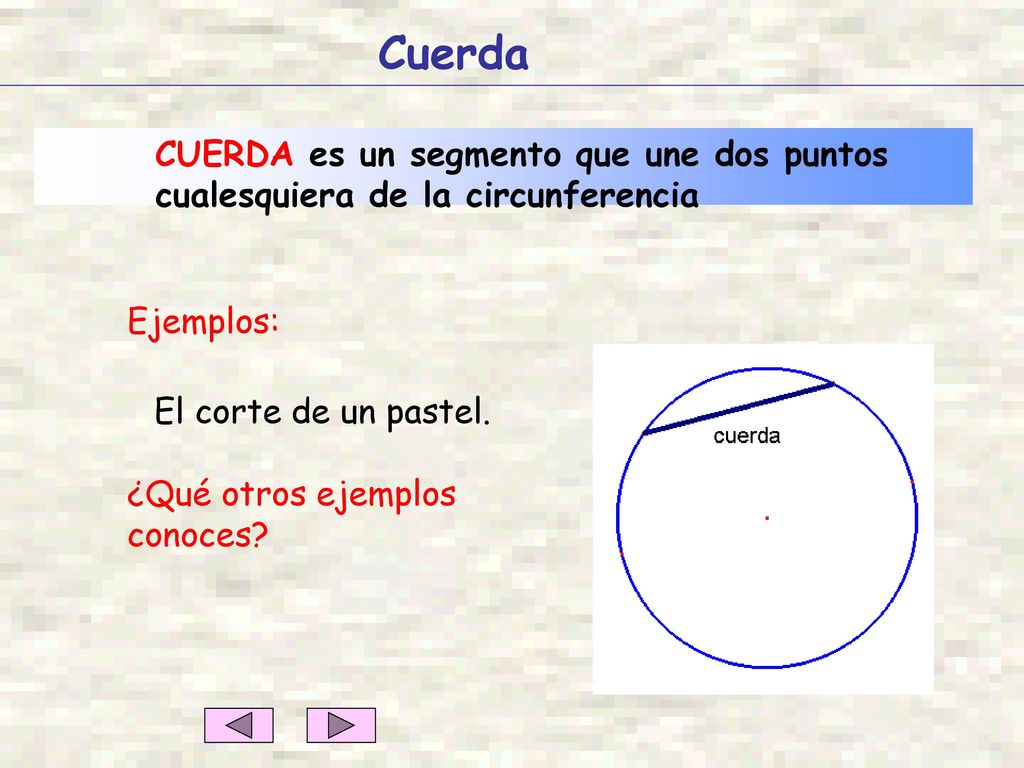 Cuerda CUERDA es un segmento que une dos puntos cualesquiera de la circunferencia. Ejemplos: El corte de un pastel.