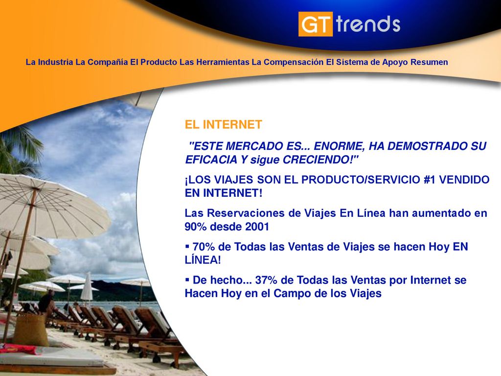 La Industria La Compañía El Producto Las Herramientas La Compensación El Sistema de Apoyo Resumen