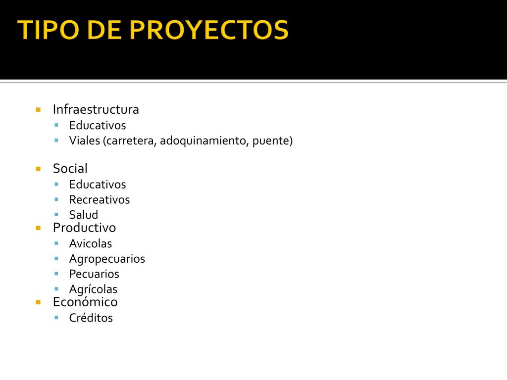 TIPO DE PROYECTOS Infraestructura Social Productivo Económico